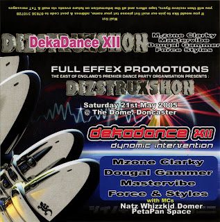 Flyer for Deka Dance XII