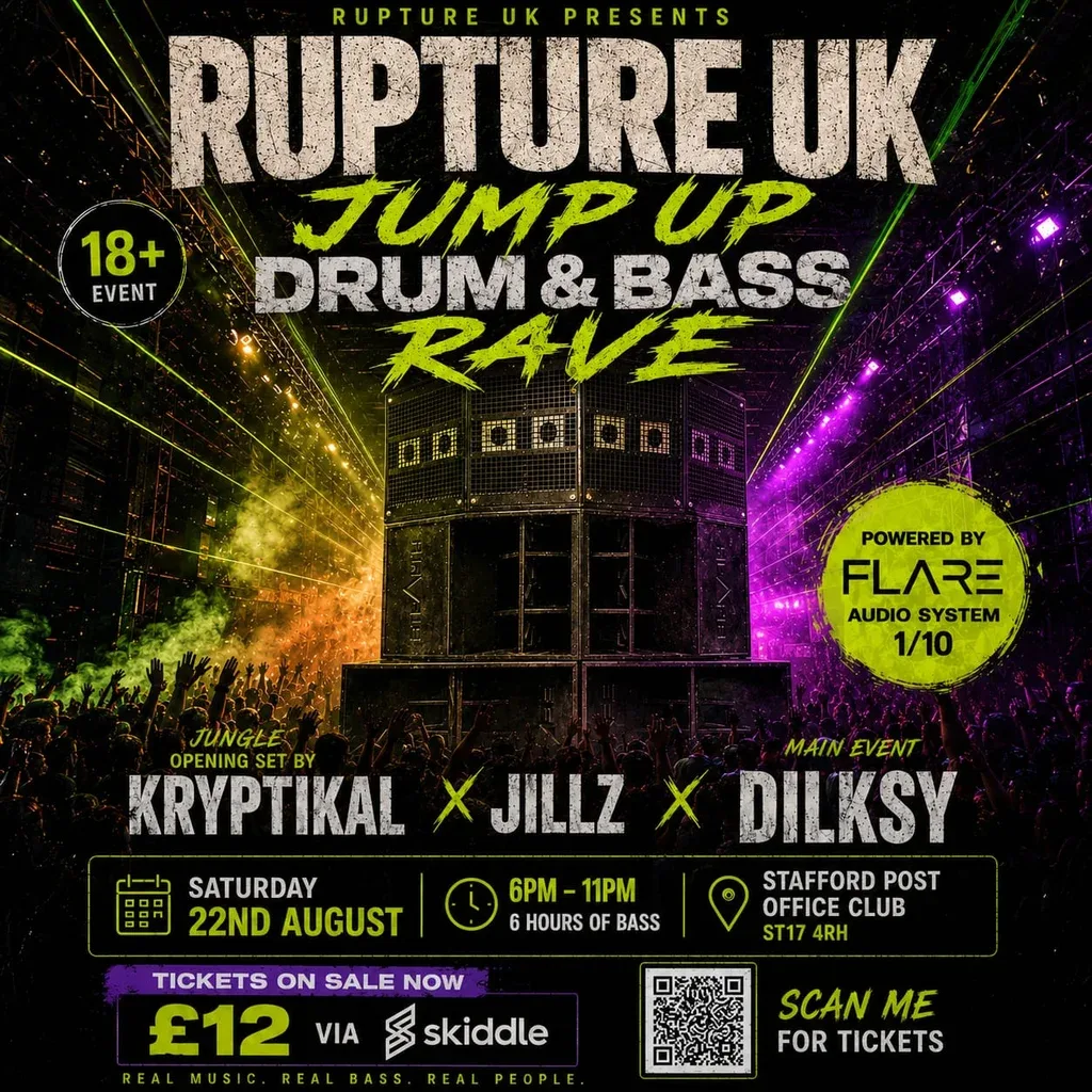Flyer for Rupture UK - Ground Zero
