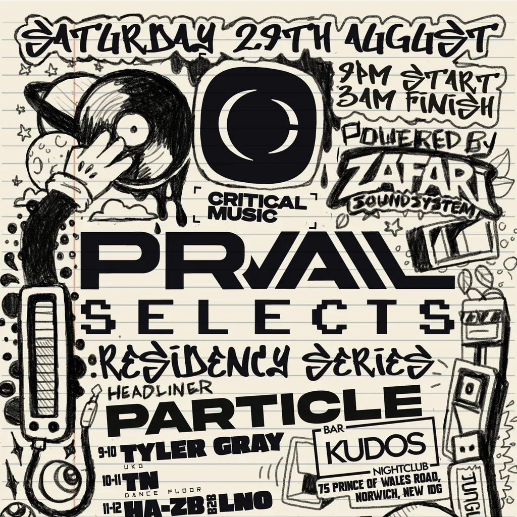 Flyer for PRVAIL SELECTS: PARTICLE (residency series)